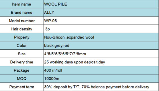 WOOL PILE